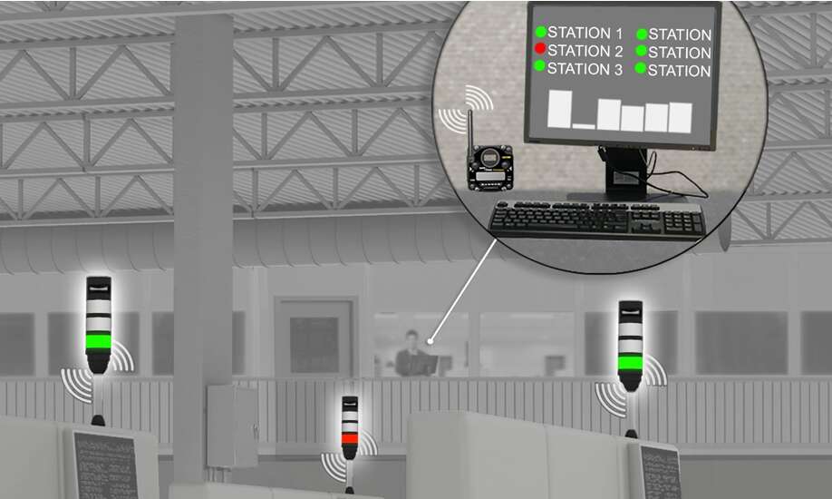 Remote monitoring with tower lights