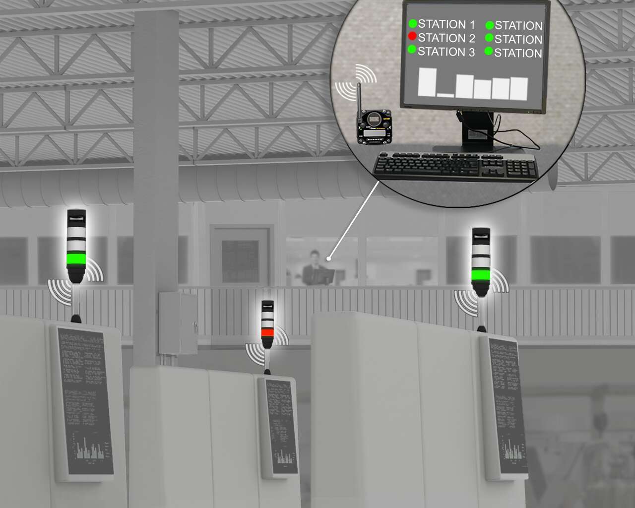 TL70-Wireless-App-Image-with-Machine-Rows TL70-Wireless-App-Image-with-Machine-Rows