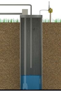 Landfill Leachate Pump Cycle Counting