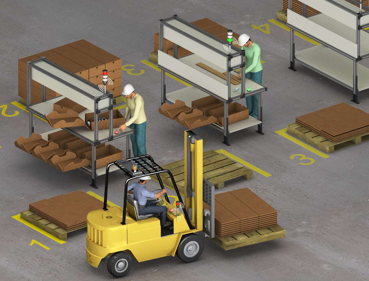 TL70-Wireless-with-Forklift TL70-Wireless-with-Forklift