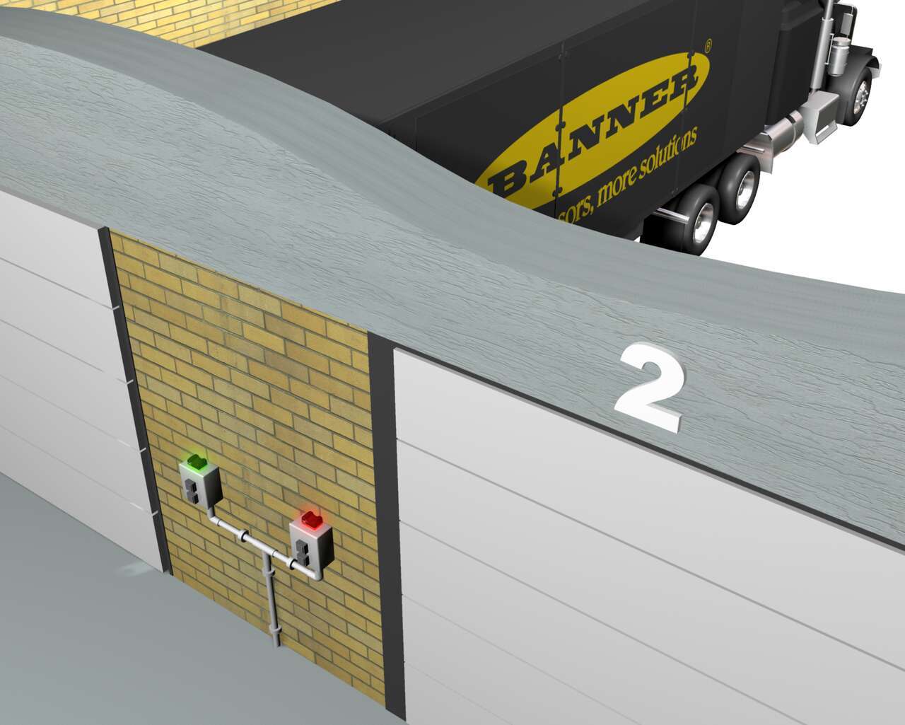 Loading Dock Monitoring and Truck Presence Indication