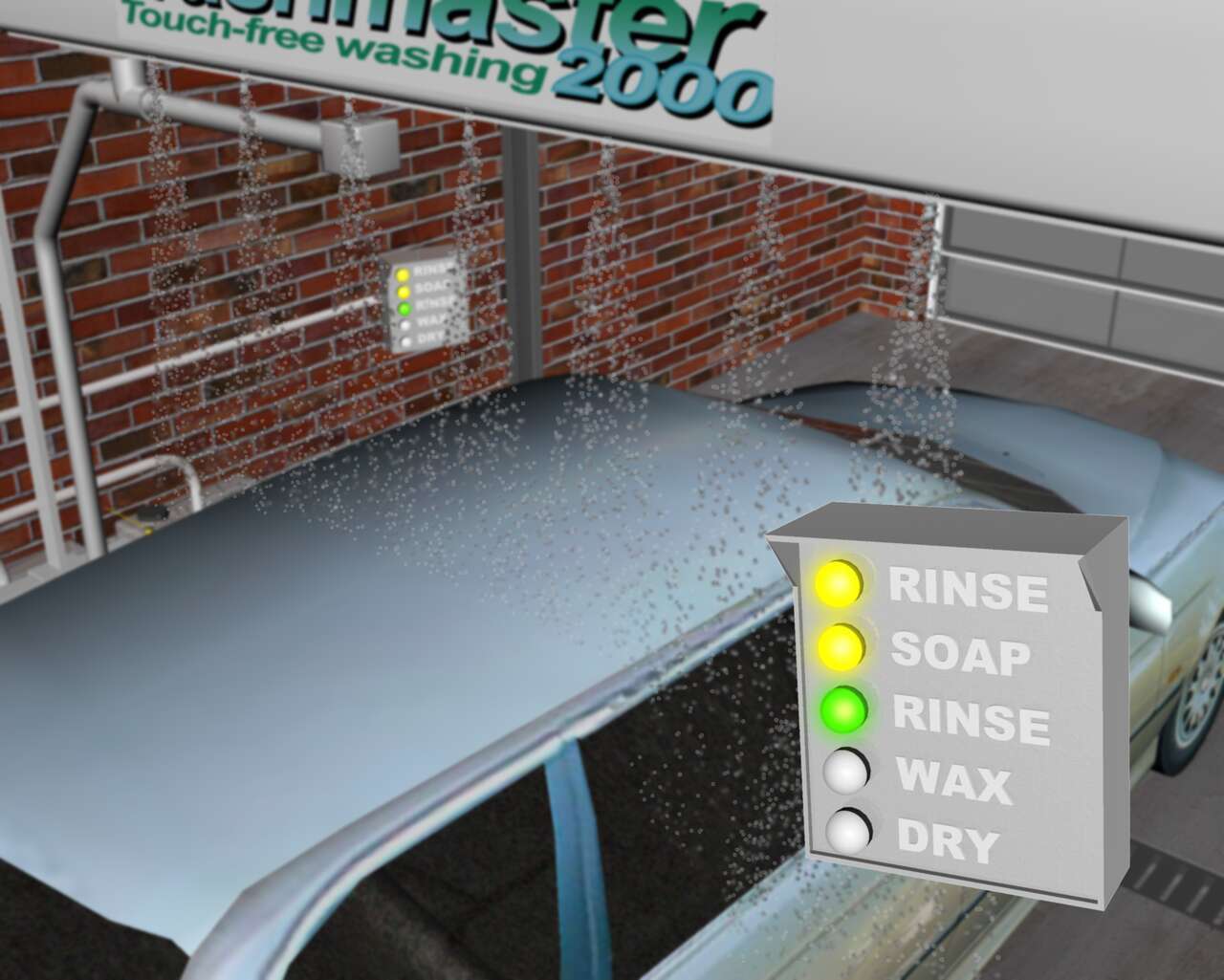 The Ultimate Guide to Car Wash Real-Time Monitoring and Proactive Maintenance 