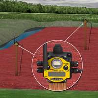 Frost Protection and Soil Moisture Control in Cranberry Bogs