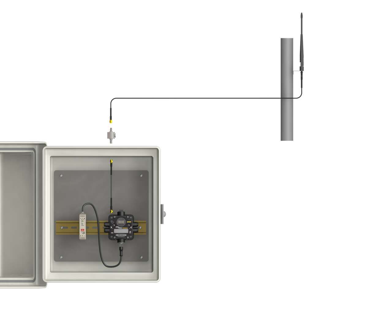 Antenna Performance