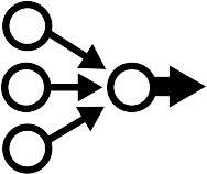 Mapping Many Inputs to One Output (DXM)