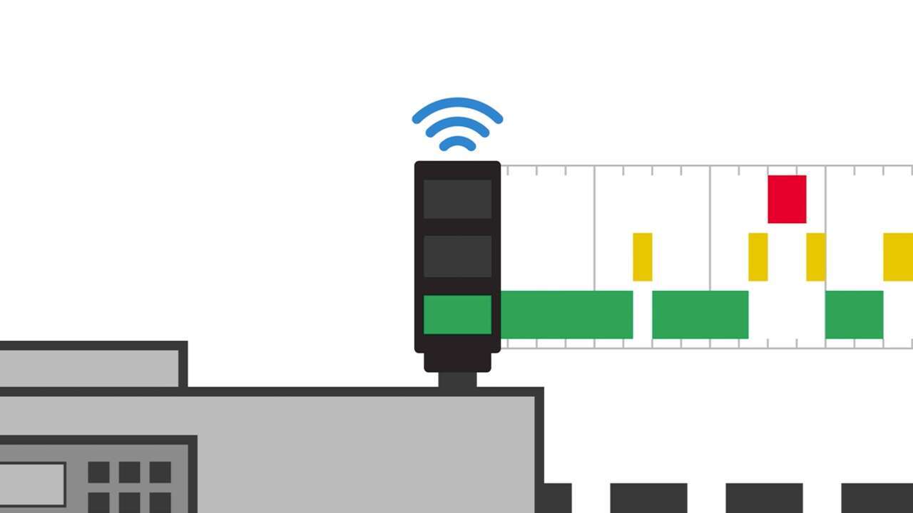 Calculate OEE with a Wireless Solution