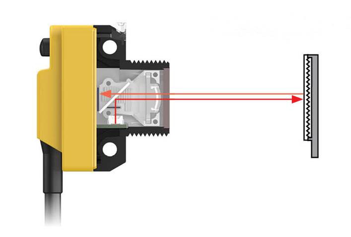 Por Que Usar a Óptica Coaxial Polarizada Para Detectar Objetos Transparentes