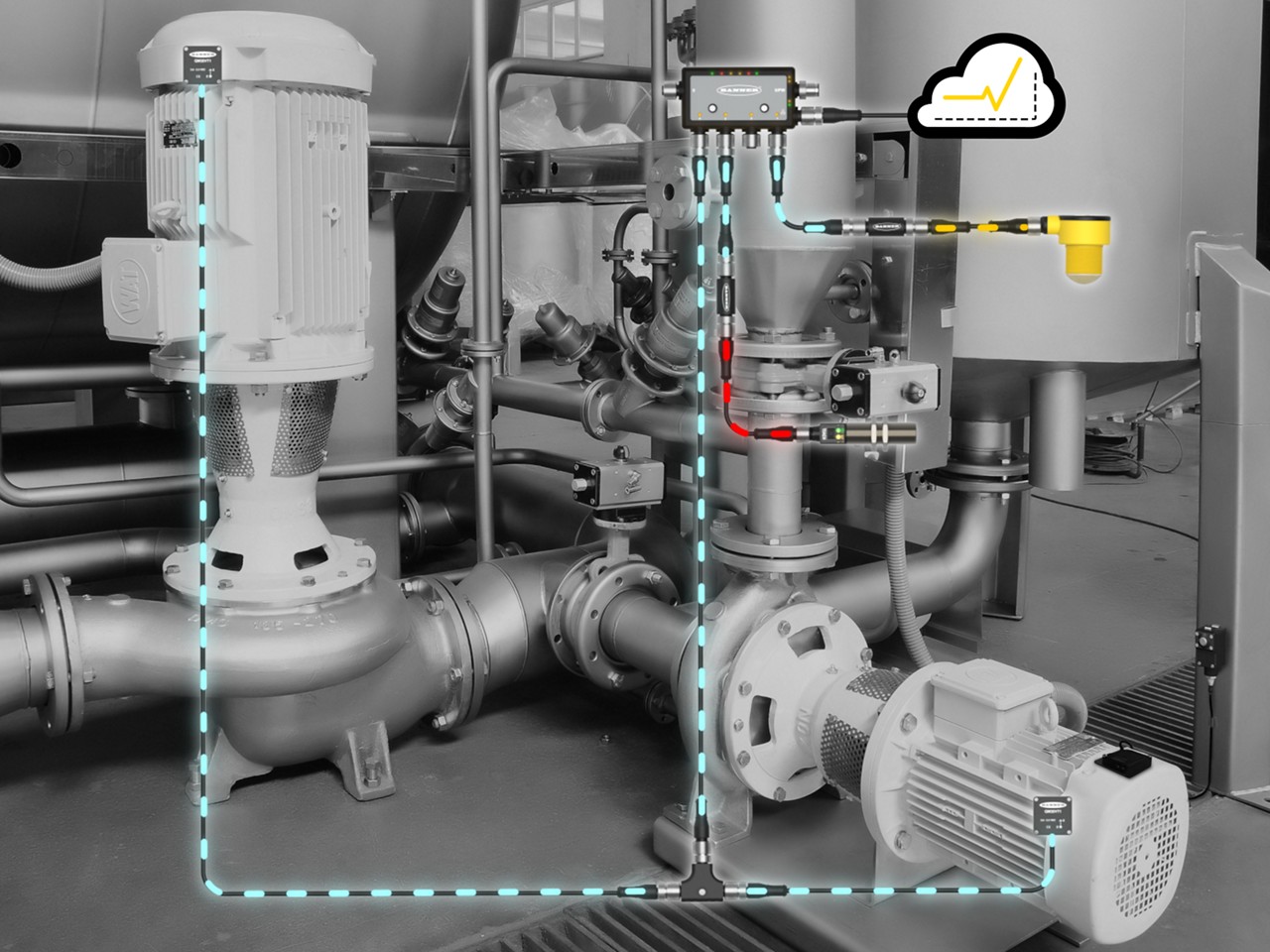 Integre a IIoT para ao seu equipamento industrial com facilidade